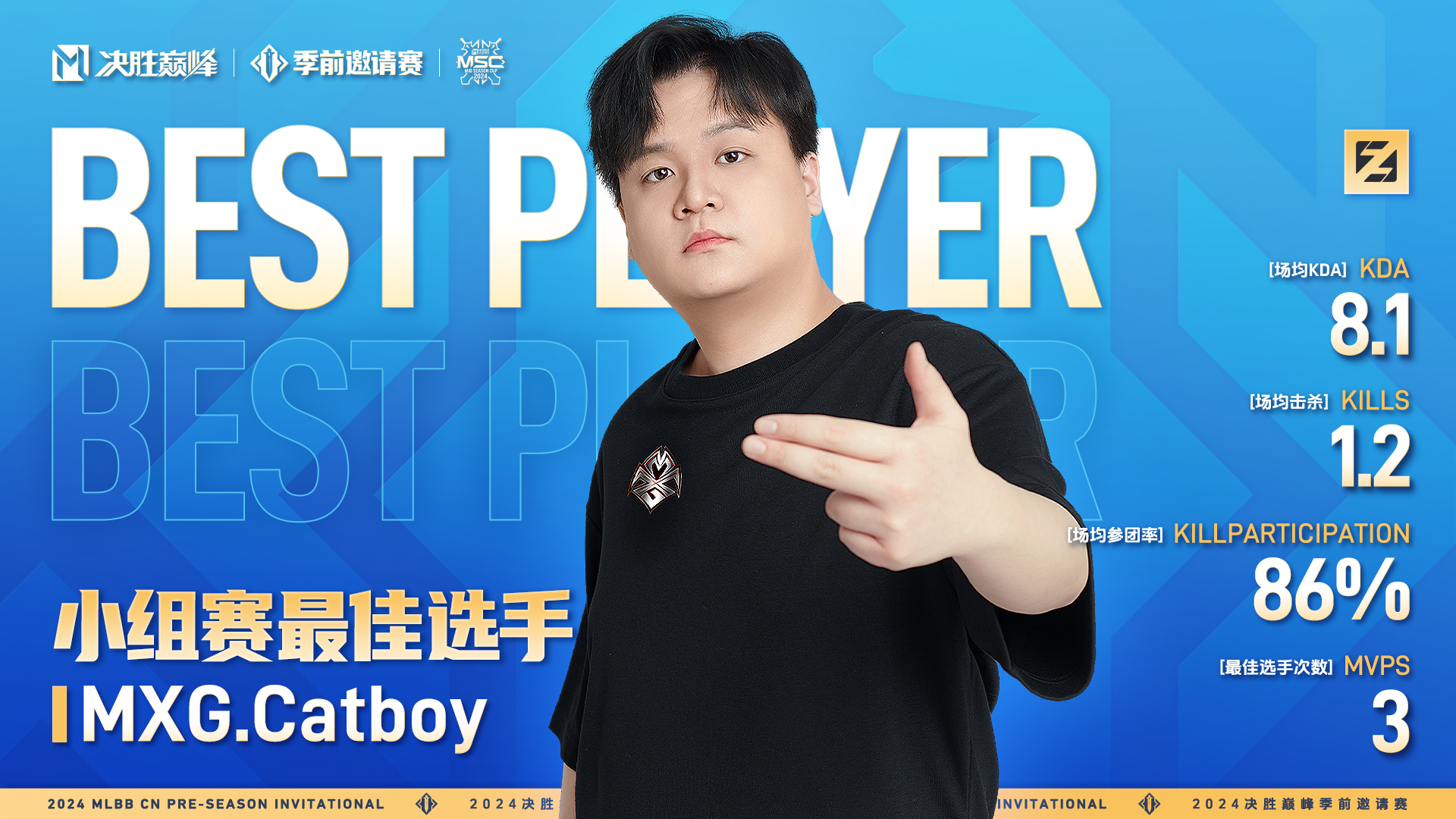 充满活力的年轻球员在国内决胜场上耀眼登场的简单介绍